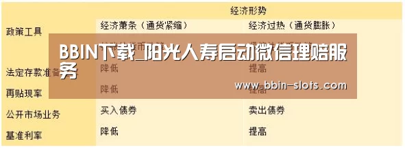 BBIN视讯